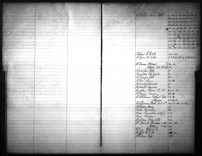 p. 15