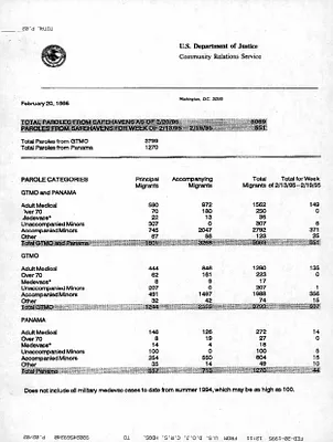 p. 28