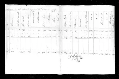 p. 48