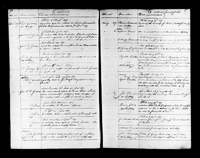 p. 52