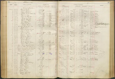 p. 50