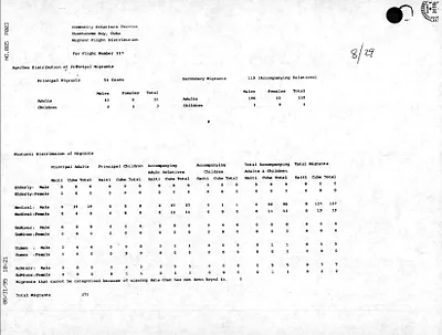 p. 18