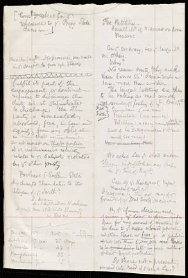Notes on petitions by Samuel May