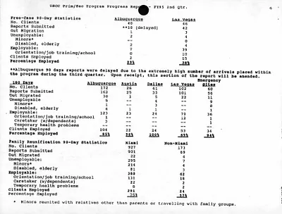 p. 29