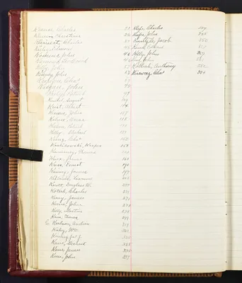 p. 16