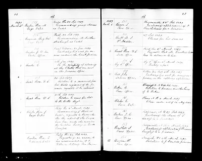 p. 27