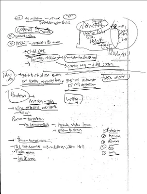 p. 15