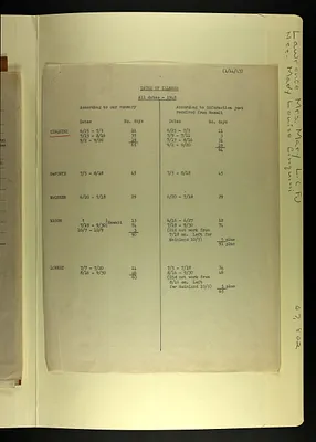 p. 19