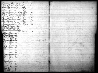 p. 22