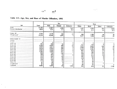 p. 43