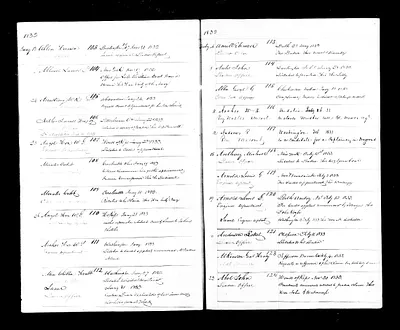 p. 15