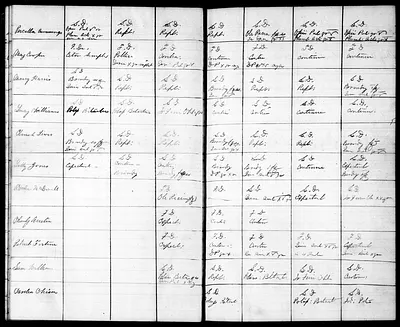 p. 33