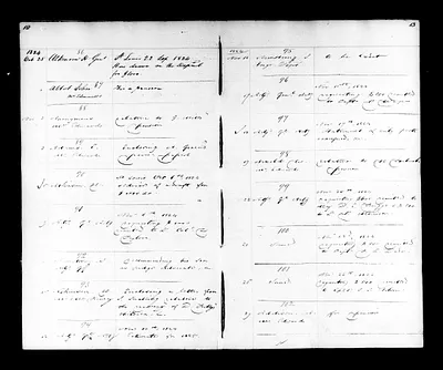 p. 17