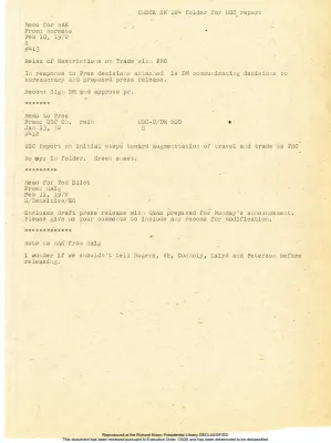 NSDM 155 (National Security Decision Memorandums Working Files)