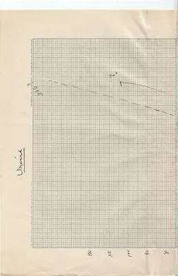 Graph, March , 1931