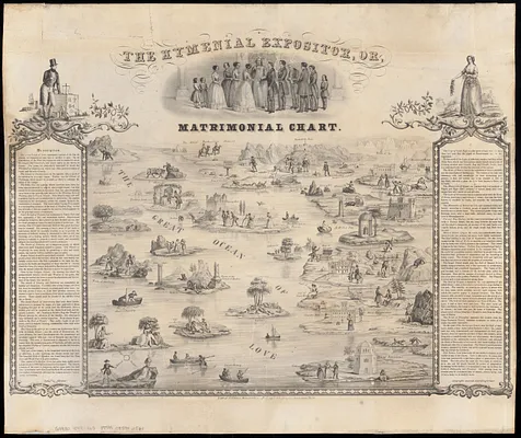 The hymenial expositor, or, matrimonial chart