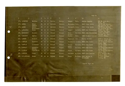 p. 31