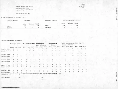 p. 41