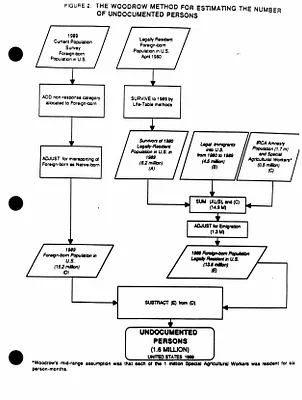 p. 41