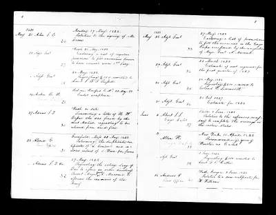 p. 12