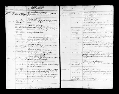 p. 36