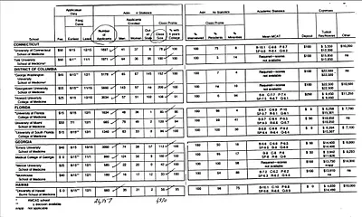 p. 58