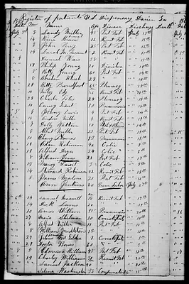 p. 21