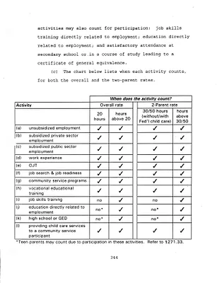 p. 31