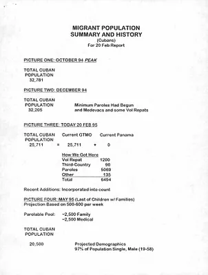 p. 21