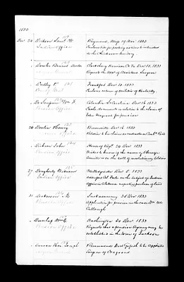 p. 55