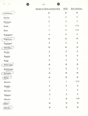 p. 35
