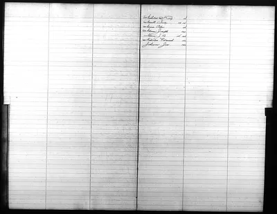 p. 15