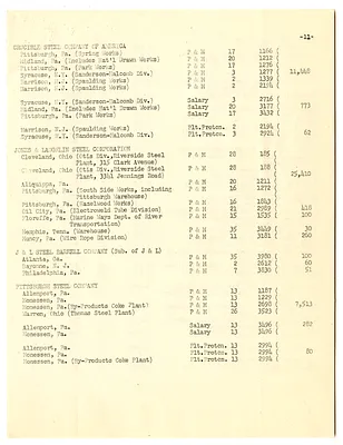 p. 20