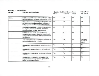 p. 17