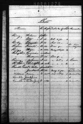 p. 28