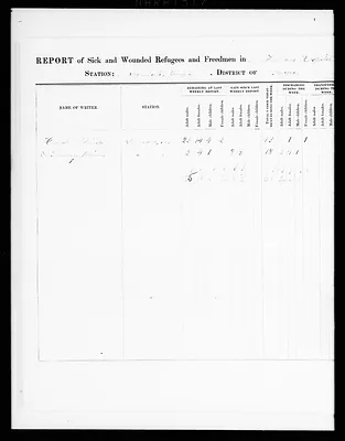 p. 17