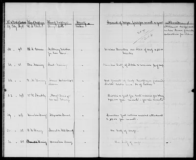 p. 13
