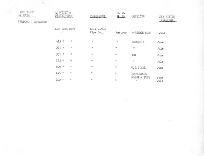 p. 11