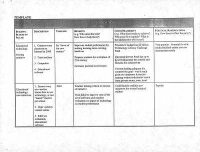 p. 29
