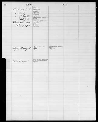 p. 15