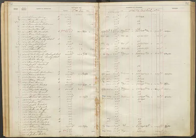 p. 14