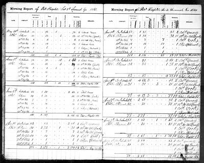 p. 14
