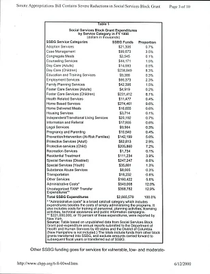 p. 51