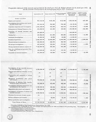p. 54
