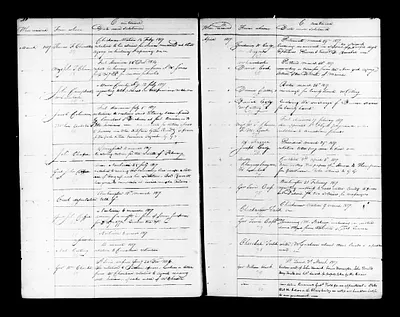 p. 29