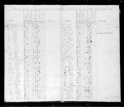p. 15