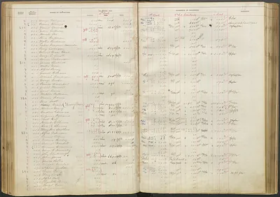 p. 33