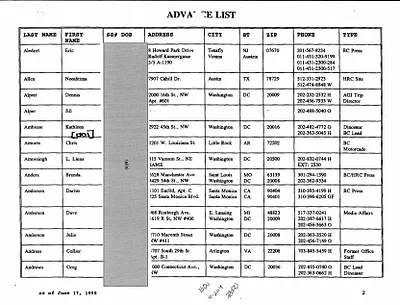 p. 5
