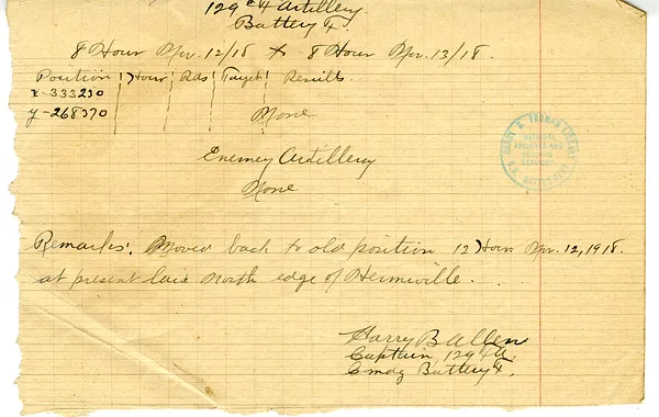 Report of Artillery Activity, Battery F, 129th Field Artillery