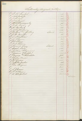 p. 13
